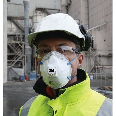 Cách Sử Dụng Khẩu Trang Y Tế Đúng Cách Để Phòng Chống dịch Virus Corona