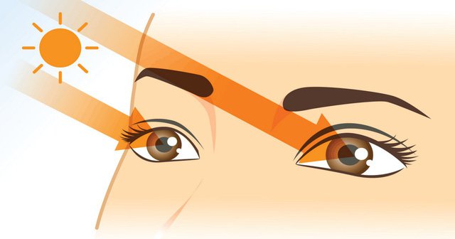 Hướng dẫn bảo vệ đôi mắt khỏi tia cực tím