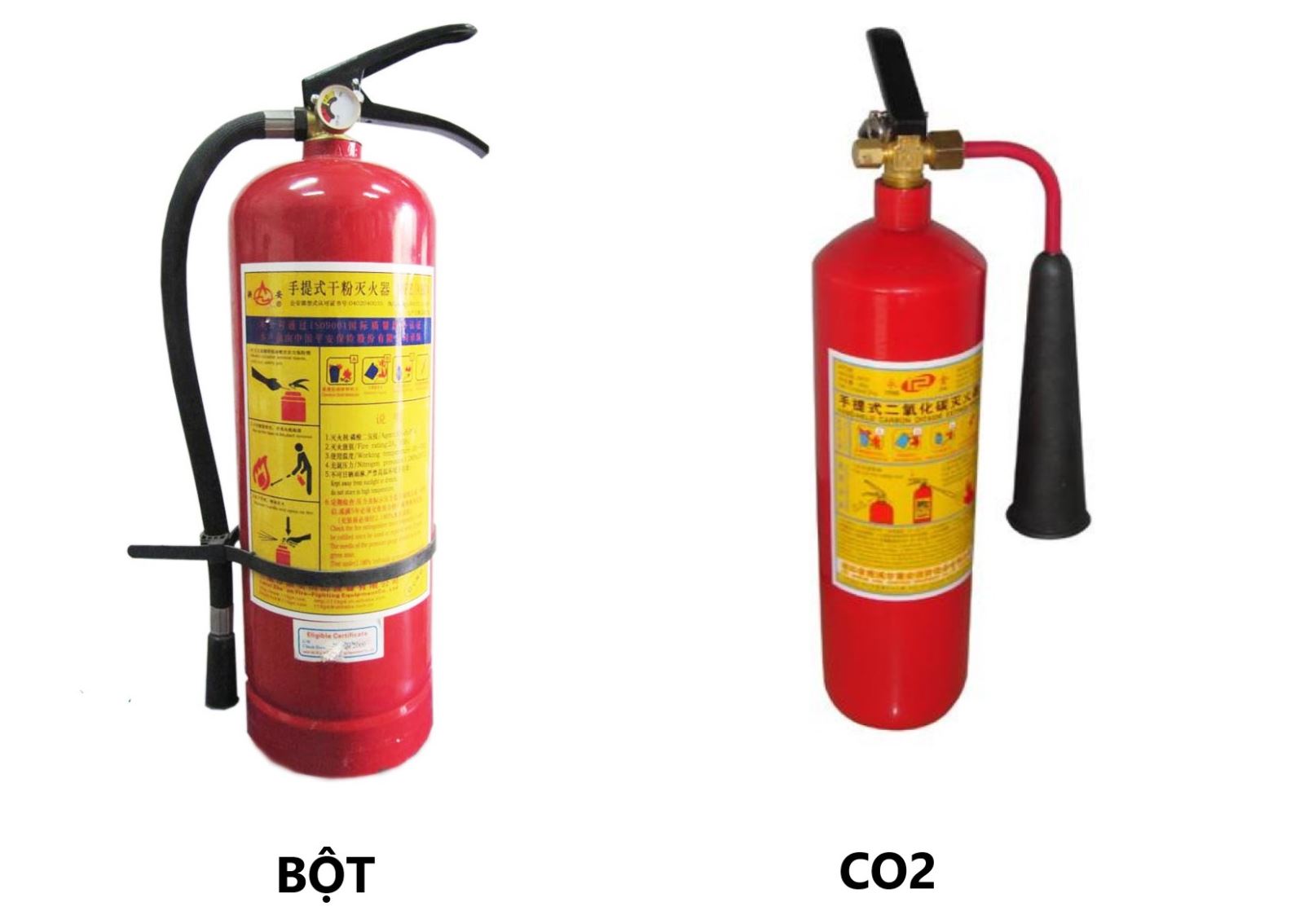 Giải thích ký hiệu trên bình chữa cháy CO2