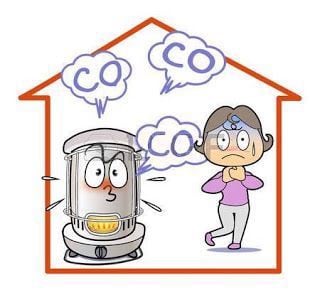 Cách Sơ Cứu | Phòng Tránh Ngộ Độc Khí CO