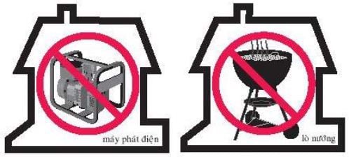 Cách Sơ Cứu | Phòng Tránh Ngộ Độc Khí CO