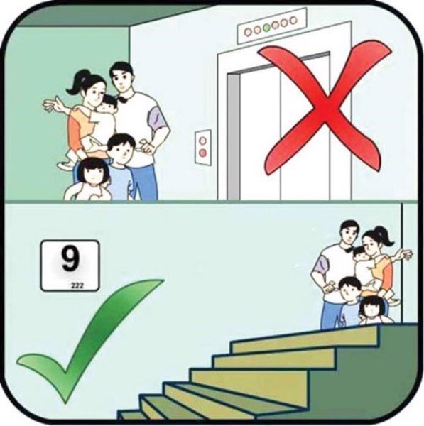9+ Kỹ Năng Thoát Hiểm Khi Có Cháy Bạn Phải Biết